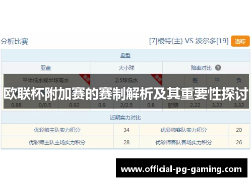 欧联杯附加赛的赛制解析及其重要性探讨 欧联杯附加赛的赛制解析及其重要性探讨