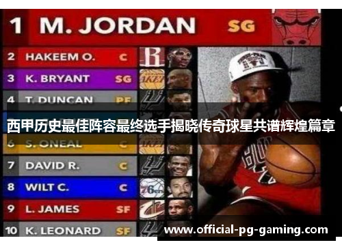 西甲历史最佳阵容最终选手揭晓传奇球星共谱辉煌篇章 西甲历史最佳阵容最终选手揭晓传奇球星共谱辉煌篇章