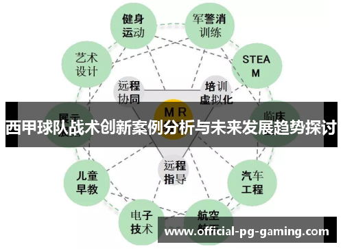 西甲球队战术创新案例分析与未来发展趋势探讨 西甲球队战术创新案例分析与未来发展趋势探讨