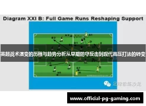 英超战术演变的历程与趋势分析从早期防守反击到现代高压打法的转变