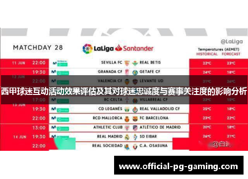 西甲球迷互动活动效果评估及其对球迷忠诚度与赛事关注度的影响分析