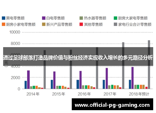 通过足球部落打造品牌价值与粉丝经济实现收入增长的多元路径分析 通过足球部落打造品牌价值与粉丝经济实现收入增长的多元路径分析